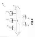 Fig. 07 - Systems and methods for software defined networking service function chaining