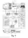 Fig. 10 - Server-centric high performance network architecture for modular data centers