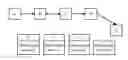 Fig. 01 - Method and apparatus for forwarding MPLS data packet