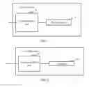 Fig. 05 - Method and apparatus for forwarding MPLS data packet