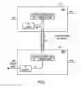 Fig. 06 - Traffic flow redirection between border routers using routing encapsulation