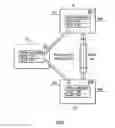 Fig. 08 - Traffic flow redirection between border routers using routing encapsulation