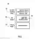 Fig. 09 - Traffic flow redirection between border routers using routing encapsulation