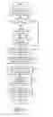Fig. 14 - DATA TRANSMISSION METHOD AND APPARATUS