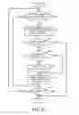 Fig. 17 - DATA TRANSMISSION METHOD AND APPARATUS