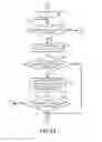 Fig. 20 - DATA TRANSMISSION METHOD AND APPARATUS