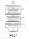 Fig. 24 - DATA TRANSMISSION METHOD AND APPARATUS