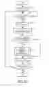 Fig. 26 - DATA TRANSMISSION METHOD AND APPARATUS
