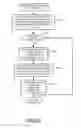 Fig. 27 - DATA TRANSMISSION METHOD AND APPARATUS
