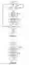 Fig. 34 - DATA TRANSMISSION METHOD AND APPARATUS