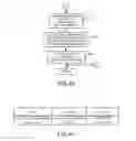 Fig. 38 - DATA TRANSMISSION METHOD AND APPARATUS