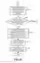 Fig. 41 - DATA TRANSMISSION METHOD AND APPARATUS