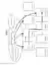 Fig. 19 - COMMUNICATION SYSTEM