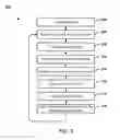 Fig. 04 - Egress Rate Shaping To Reduce Burstiness In Application Data Delivery