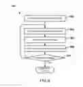 Fig. 07 - Egress Rate Shaping To Reduce Burstiness In Application Data Delivery