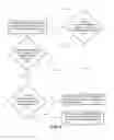 Fig. 04 - Providing differentiated service to traffic flows obscured by content distribution systems