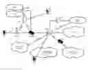 Fig. 01 - Efficient discard mechanism in small cell deployment