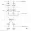 Fig. 07 - Efficient discard mechanism in small cell deployment