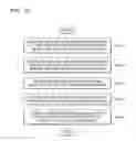 Fig. 11 - Method and apparatus for setting communicating session