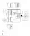 Fig. 12 - Method and apparatus for setting communicating session