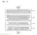Fig. 14 - Method and apparatus for setting communicating session