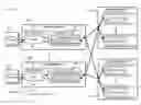 Fig. 01 - Multi-chassis switch having a modular center stage chassis