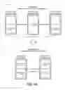 Fig. 02 - Multi-chassis switch having a modular center stage chassis
