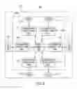 Fig. 05 - Systems and Methods For Efficient Handling of Data Traffic and Processing Within a Processing Device