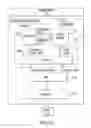 Fig. 28 - Systems and Methods For Efficient Handling of Data Traffic and Processing Within a Processing Device