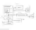Fig. 01 - Detection of false message in social media