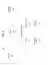 Fig. 04 - System and method for self-destructing messages
