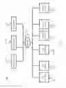 Fig. 03 - Email based persistent and secure communication system for interacting with devices
