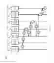 Fig. 08 - Email based persistent and secure communication system for interacting with devices