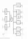 Fig. 03 - System and method of user-to-machine and machine-to-machine communication through instant messaging