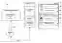 Fig. 01 - DEFERRING ALERT OF NOTIFICATIONS FOR A PARTICULAR TIME