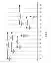 Fig. 04 - DEFERRING ALERT OF NOTIFICATIONS FOR A PARTICULAR TIME