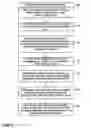Fig. 06 - DEFERRING ALERT OF NOTIFICATIONS FOR A PARTICULAR TIME