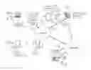 Fig. 01 - Synchronous communication system and method