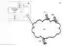 Fig. 01 - Systems and methods for establishing communications between mobile device users