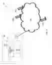 Fig. 02 - Systems and methods for establishing communications between mobile device users