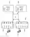 Fig. 04 - Systems and methods for establishing communications between mobile device users