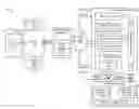 Fig. 01 - Common aggregator framework for SMS aggregators
