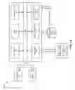 Fig. 10 - Common aggregator framework for SMS aggregators