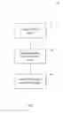 Fig. 04 - Policy Implementation Based on Data from a Domain Name System Authoritative Source