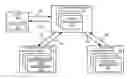 Fig. 01 - Robust domain name resolution