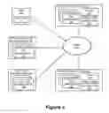 Fig. 03 - Robust domain name resolution