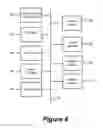 Fig. 04 - Robust domain name resolution
