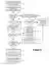 Fig. 09 - Robust domain name resolution