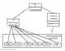 Fig. 01 - ADJUSTING VIRTUAL MACHINE RESOURCES