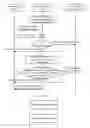 Fig. 03 - ADJUSTING VIRTUAL MACHINE RESOURCES
